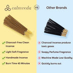 Balsam Cedar Incense Sticks - (80 Scented Sticks) Charcoal Free, Made from Upcycled Flowers | Like Freshly Cut Christmas Tree Incense Sticks, Cypress Woodsy & Moss Notes | for Holiday Cheers