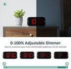 Digital Dual Alarm Clock for Bedroom, Easy to Set, 0-100% Dimmer, USB Charger, 5 Sounds Adjustable Volume, Weekday/Weekend Mode, Snooze, 12/24Hr, Battery Backup, Compact Clock for Bedside(Red)