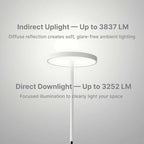 Floor Lamp Modern - Motion Sensor, Full Spectrum Standing Light for Bedroom, Living Room & Office - Double-Sided Illumination, 36000+h Lifetime, 7200LM, 4000K, White Floor Lamp, Natural Daylight