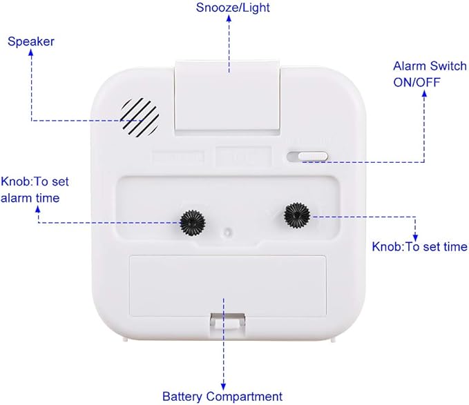 Small Battery Operated Analog Travel Alarm Clock Silent Non Ticking, Gentle Wake, Ascending Beep Sounds, Snooze,Lighted on Demand, Easy Set(White)