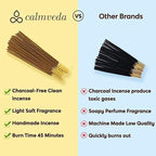 Indian Sandalwood Incense Sticks - 80 Sticks, Charcoal Free, Upcycled Flowers, All Natural, Non Toxic, Meditation & Stress Relief
