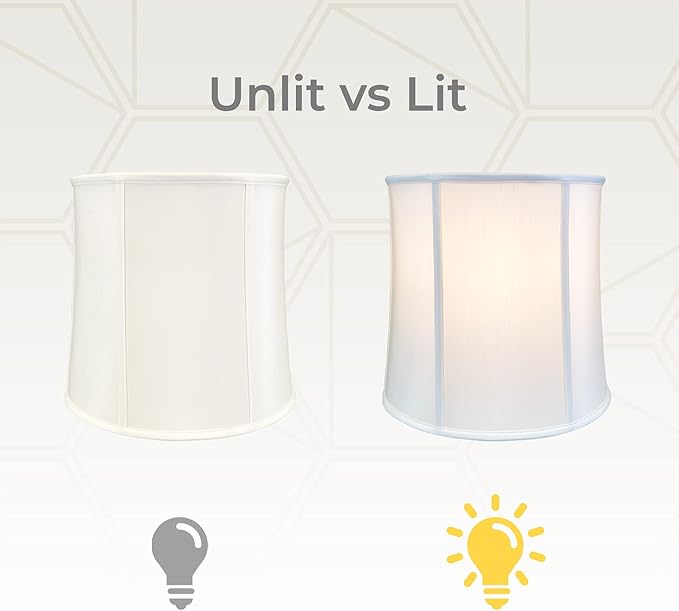 Royal Designs Basic Drum Lamp Shade - White - 15 x 16 x 16