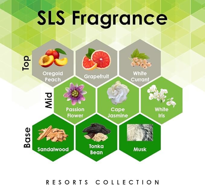 Aroma Retail Fragrance Oil Refill for Scent Machine Aroma Diffuser (27 fl oz, SLS)