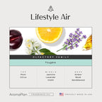AromaPlan Hotel Scents Lifestyle Air 5 Fl Oz (148ml), Home Luxury Aroma & Hotel Fragrance Diffuser Oil- Hotel Diffuser Oil for Aromatherapy- USA Made, Bigger Bottle, Bolder Aroma & Longer Lasting