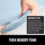 GORILLA GRIP Memory Foam Bath Rugs, Soft Absorbent Velvet Bathroom Mats, Durable Dots on Underside, Machine Washable Bathmat, Carpet Rug Room Decor for Shower Floor, 24x17 Mat, Light Blue