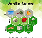 Aroma Retail Fragrance Oil Refill for Scent Machine Aroma Diffuser (4 fl oz, Vanilla Breeze)