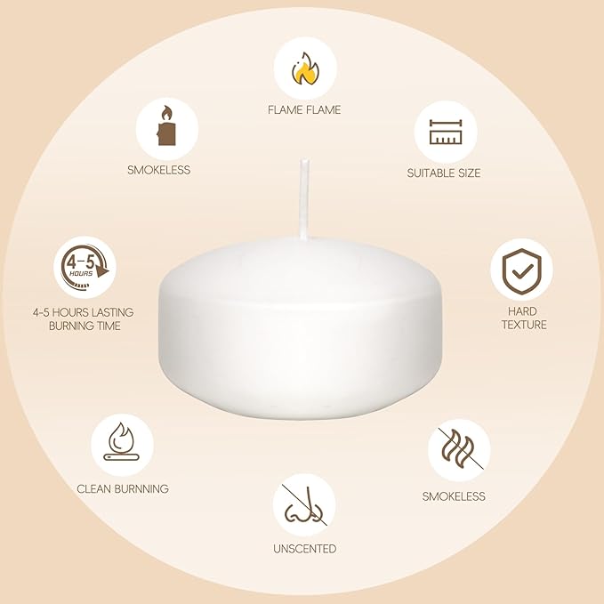 36 Pack White Floating Candles 1.75inch Unscented Floating Candle for Centerpieces 4-5 Hours Burning 1.75” Floating Candle Bulk for Wedding Party