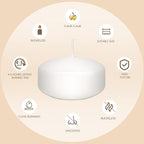 36 Pack White Floating Candles 1.75inch Unscented Floating Candle for Centerpieces 4-5 Hours Burning 1.75” Floating Candle Bulk for Wedding Party