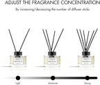 Reed Diffuser Set - Oud & Citrus 5.63 fl oz (160ml) Scented Diffuser with Sticks Luxury Fragrance for Home, Office & Bathroom Shelf Decor.