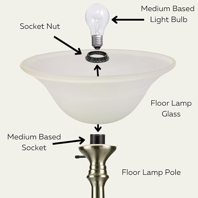 LightAccents White Floor Lamp Glass Shade Replacement - Modern Bowl Torchiere Lamp, Height: 4.75 inches, Width: 12 inches