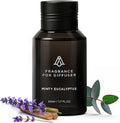 AromaPlan Hotel Scents Minty Eucalpyptus, 1.7 Fl Oz (50 ml)- Home Luxury Aroma & Hotel Fragrance Essential Oil- Hotel Essential Oil for Aromatherapy- USA Made, Bolder Aroma & Longer Lasting
