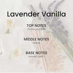Reed Diffuser Set - Lavender Vanilla 5.63 fl oz (160 ml) Scented Diffuser with Sticks Luxury Fragrance for Home, Office & Bathroom Shelf Decor.