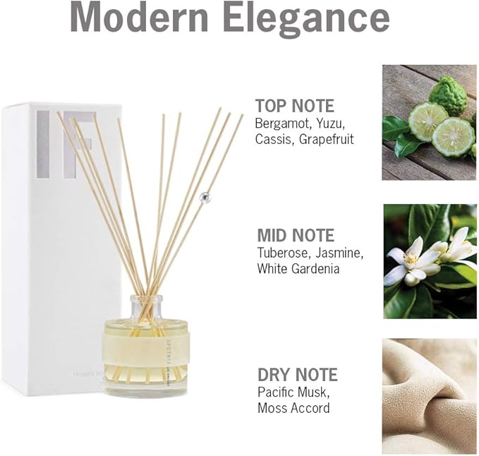 APOTHIA - IF Mini Aromatic Diffuser| Modern White Floral & Citrus | Up to 6 Months | 2 oz | 55 ml | Small Batches for Luxury Quality in Elegant Glass Bottle