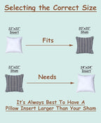 Pillowflex Premium Polyester Throw Pillow Insert - 22x22 - Ultra Soft Square Throw Pillow, Couch Sham, Lumbar, Back, Sofa - Machine Washable - Decorative Accent Form - 1 Soft Pillow