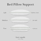 Kate Spade New York Ultra Cooling Pillow 20" x 28", 300 Thread Count Pillow with Moisture Wicking Technology, Ideal for All Sleep Positions, Queen, White