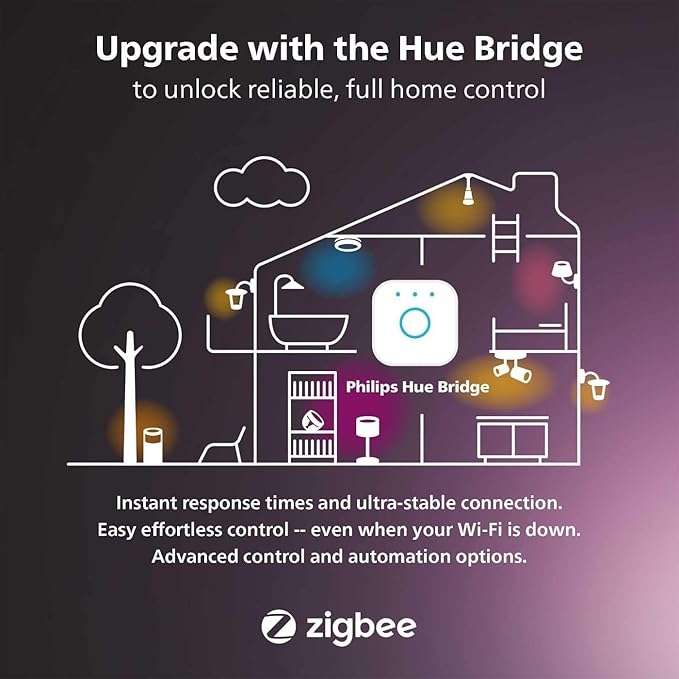 Philips Hue Signe Smart Floor Lamp, White - White and Color Ambiance LED Color-Changing Light - 1 Pack - Indoor - Control with Hue App - Works with Alexa, Google Assistant, and Apple Homekit