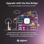 Philips Hue Signe Smart Floor Lamp, White - White and Color Ambiance LED Color-Changing Light - 1 Pack - Indoor - Control with Hue App - Works with Alexa, Google Assistant, and Apple Homekit