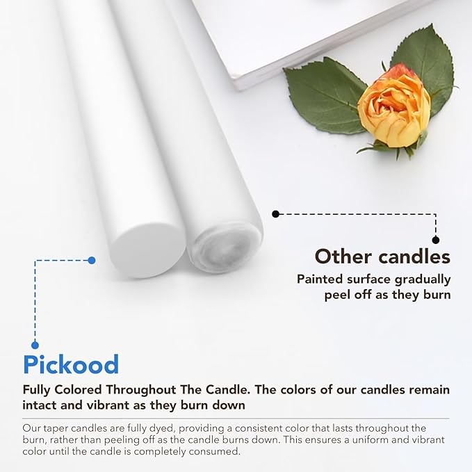New Burning Formula Unscented Dripless 10-Inch Taper Candles Set of 12 - White, for Wedding, Dinner - Smokeless, Long Burning - Hand Poured, Colored Tall Candlesticks - Blancas