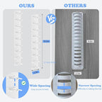 Hat Organizer for Baseball Caps, 2 Pack Transparent Hat Rack for Wall Hold up to 18 Hats Strong Adhesive Hat Hooks Stand Hat Hanger Organizer Storage Holder Display for Door Closet