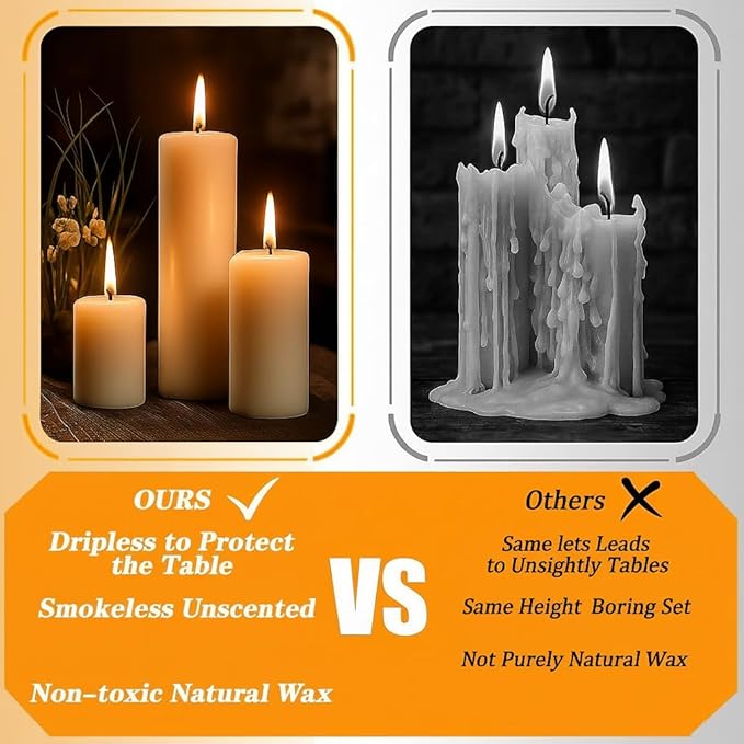 Ivroy Pillar Candles Bulk Set of 36，Hurricane Candles，3 Different Lengths 2 x 3/6/8 Inch (12 Each)，Dripless Unscented Smokeless，Gives You a Better Atmosphere When Organizing an Event Party.