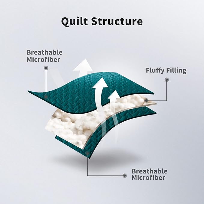 Maple&Stone Quilt Set King Size, Lightweight Teal Bedspread Ultrasonic Chevron Pattern Light Coverlet for All Season Comforter Bedding Decor - 3 Piece King Bed Cover Sets