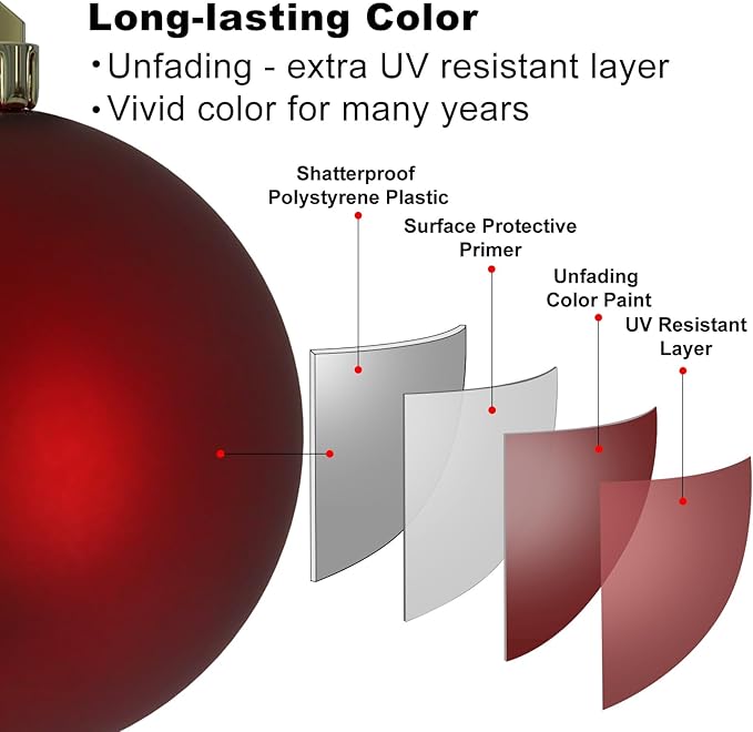 GameXcel Christmas Balls Ornaments for Xmas Tree - Shatterproof Christmas Tree Decorations Small Hanging Ball Wine Red 1.6 Inch x 36 Pack