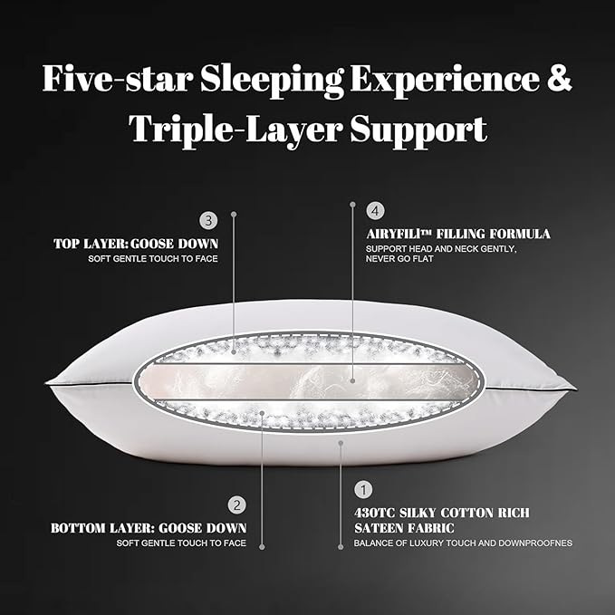 Flat Feather Down Pillows Pillows for Sleeping Queen Size Set of 1, Thin Hotel Pillow 1 Pack with Airyfil™ Fillings, Soft Bed Pillow for Stomach, Back Sleepers, Soft, 20×30 in.