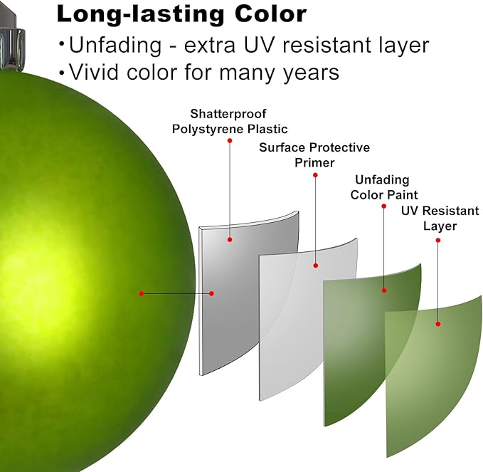 Lime Green Christmas Ornaments - Christmas Tree Decorations Shatterproof Hanging Balls for Birthday Wedding Holiday Decor Set of 36pcs, Multi-Sizes(1.6",2.5",3.2")