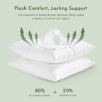 Feathers Down Throw Pillow Inserts 12x20, Set of 2, 100% Organic Cotton Shell, Soft Decorative Lumbar Pillow Insert for Living Room Sofa, Couch, or Bed (White)
