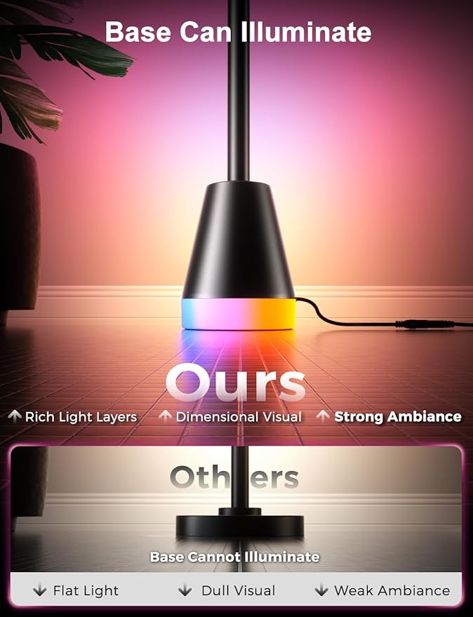 RGB Floor Lamp, Smart LED Corner Lamp for Living Room Bedroom, 16 Million DIY Colors Standing Lamp with Music Sync App & Remote Control, Cool Modern Mood Light Ambient Lighting, Black