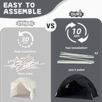 Sumbababy Twin Size Bed Canopy: Lights & Flags Indoor Floor Bed Kids Tent Playhouse - Portable & Foldable Twin Bunk Curtains - Girls & Boys Bedroom Privacy Space Blackout Tents Slumber Gifts (Black)