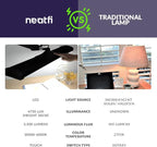 Neatfi LED Desk Lamp, 3,500 Lumens, 3 Light Modes, Dimmable, 45W, 26” Wide Shade, 540 SMD LEDs, Eye-Caring Task Lamp for Reading, Crafting, Workbench, Office (CCT with Clamp, Black)