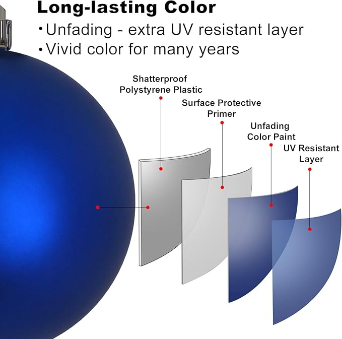 Royal Blue 3.2" Large Christmas Balls - Christmas Tree Decoration Ornaments Shatterproof Hanging Balls for Birthday Halloween Holiday Wedding Decorations Set of 18pcs