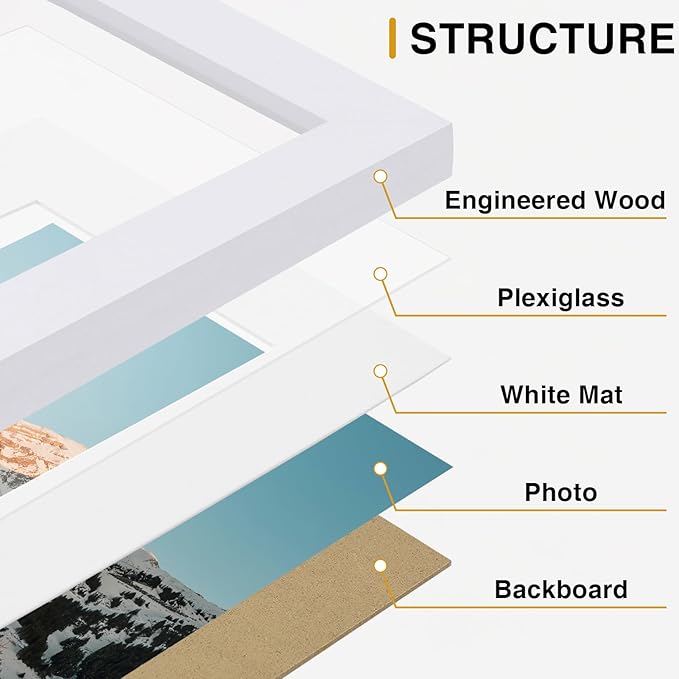 Vittanly Picture Frames Set of 16, Gallery Wall Frame Set with 2Pcs 11x14, 2Pcs 8x10, 6Pcs 5x7 and 6Pcs 4x6 Photo Frames, Picture Frames Collage Wall Decor for Wall or Tabletop Display, White