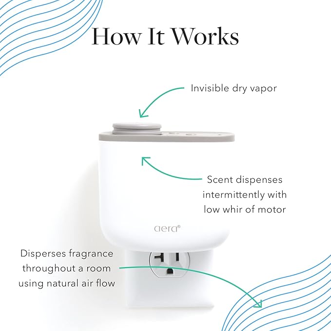 Aera Support Breathe Aromatherapy Essential Oil Home Fragrance Scent Refill - Notes of Eucalyptus, Tea Tree and Pine - Works with Aera Mini Diffuser, Mini Scent Capsule Size
