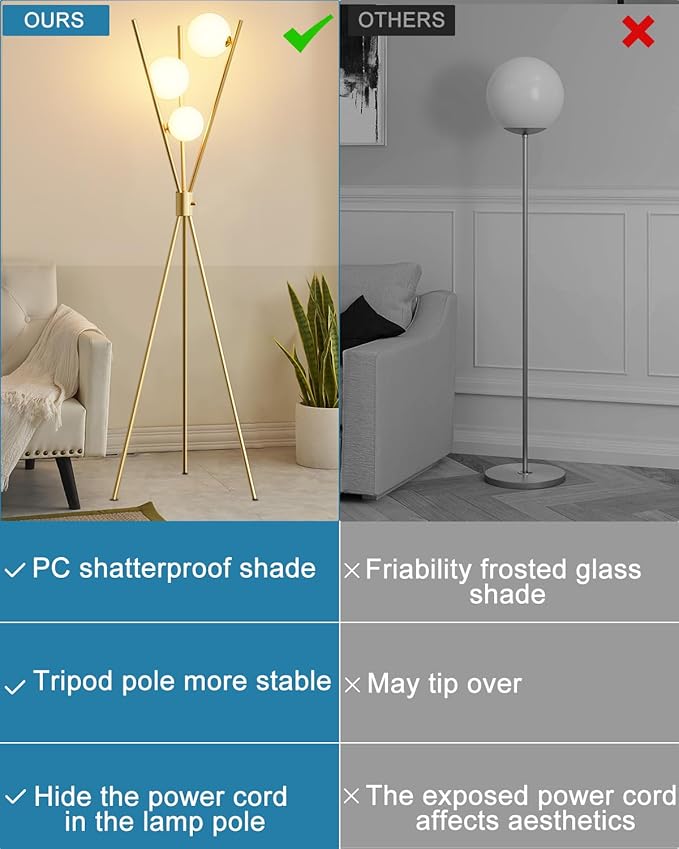 Lightdot Tripod Floor Lamp Stepless Dimmable Globe Modern Floor Lamp Gold Standing Lamps with 3PCS 3000K Bulbs Included Mid Century Modern Floor Lamps for Living Room/Bedroom/Sofa Beside/Corner Decor