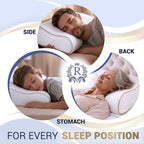 Royal Therapy 1-Pack Memory Foam Pillow, Medium-Firmness Cervical, Queen Contour Pillow, Orthopedic Pillow for Neck Support, Neck Pain, Side Sleepers, CertiPUR-US