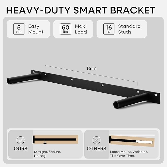 Homeforia Black Floating Shelves 36 inches Long, High End Solid Real Wood 36 inch Floating Shelf for Wall Mounted, Black Wooden 36in Floating Shelves, Heavy Duty Bracket, 36 X 6.5 X 1.75 in, Set of 3