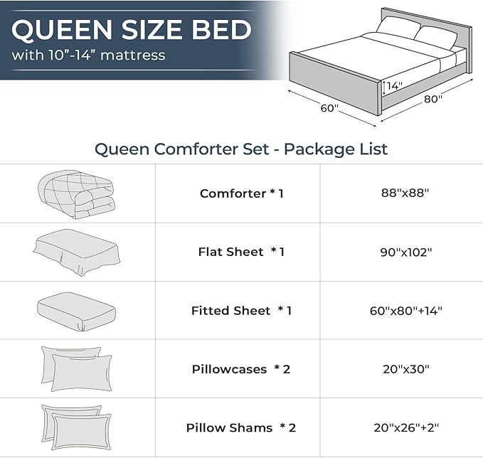 HEVUMYI Purple & Light Purple Queen Comforter Set - 7-Piece All Season Bed in a Bag Queen, Ultra Soft Bedding Set with Comforter, Flat Sheet, Fitted Sheet, Pillowcases, Pillow Shams