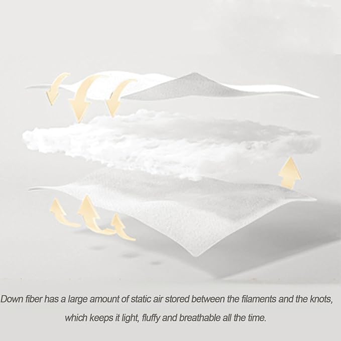 Luxurious Down Pillows - Standard Size, High Fill Power, Breathable Cotton Blend Shell,Down Pillow Ideal for Every Night (Pure White, Standard (Pack of 1))