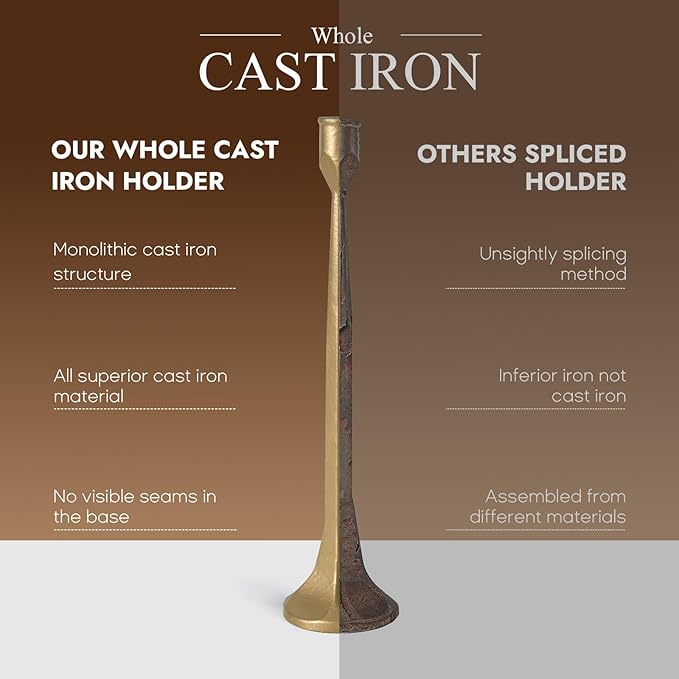 Cast Iron Tall Antique Brass Candlestick Holders Set of 3, Bronze Vintage Gold Tall Taper Candle Holders, Candle Sticks Holders Decor for Home Decor, Mantle, Table-11.8"+13.8"+15.4"(Gold)