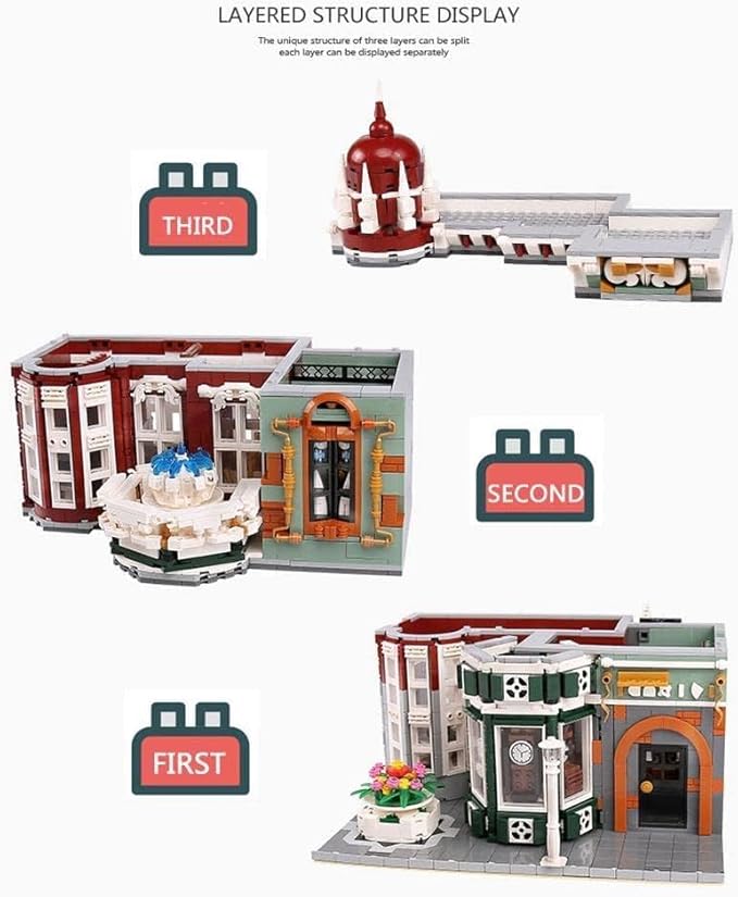 General Jim's Street View Vintage Antique Shop Modular City Building Block Set, 3,037 Pieces with Light Kit, European Town Architecture Display Model Toys & Bricks | GJ ACS