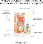 HomeWorx by SLATKIN + CO. Spun Vanilla Sugar Reed Stick Diffuser