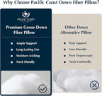 Pacific Coast Pillows Queen Size Set of 2, Goose Down Fiber Bed Pillows for Sleeping, Hotel Pillows, Downproof, Medium, White