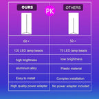 Corner Floor Lamp, 60”Smart RGB LED Floor Lamp with App and Remote Control,High Brightness Led,16 Million Colors, Music Sync, Timer Setting, Mood Lighting,Ideal for Living Rooms, Bedrooms.