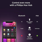 Philips Hue Signe Smart Color Changing Floor Lamp, Black, White and Color Ambiance, Pack of 1, Control with Hue App, LED Floor Lamp Compatible with Alexa, Google Assistant, and Apple Homekit