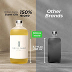 Brilliant Scents Golden Serenity Fragrance Oil 200ml - Premium Diffuser Oil for Home, Office, Hotels - Long Lasting, Plant-Based, Meets IFRA Standards, USA-Made - Mandarin, Tea Rose, Musk