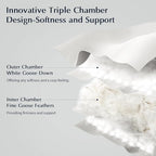 Pacific Coast Bed Pillow, Hotel Collection Goose Feather and Down Pillow for Sleeping, 3-Chamber Design, Medium Supportive, Standard Size