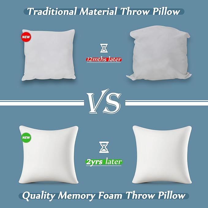 AM AEROMAX 18 ×18 Pillow Insert (Pack of 2) Memory Foam Throw Pillow Insert Sham Square for Decorative Cushion Bed Couch Sofa Without Deform After Longtime Use