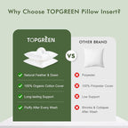 Feather Down Throw Pillow Inserts 18 x 18, Set of 2, 100% Organic Cotton Shell, Soft Decorative Square Pillows Insert for Living Room Sofa, Couch, or Bed (White)